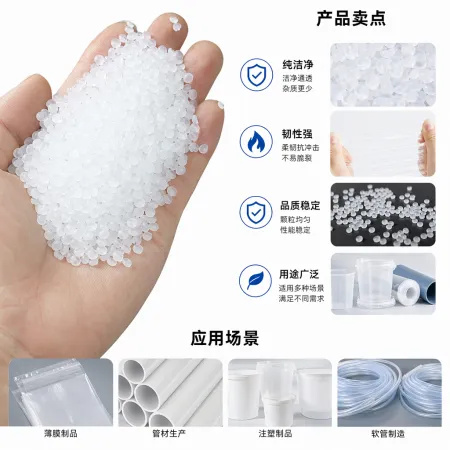The white granular plastic particles are held in the hand, transparent and semi-transparent white plastic particles The white granular plastic particles are held in the hand, transparent and semi-transparent white plastic particles